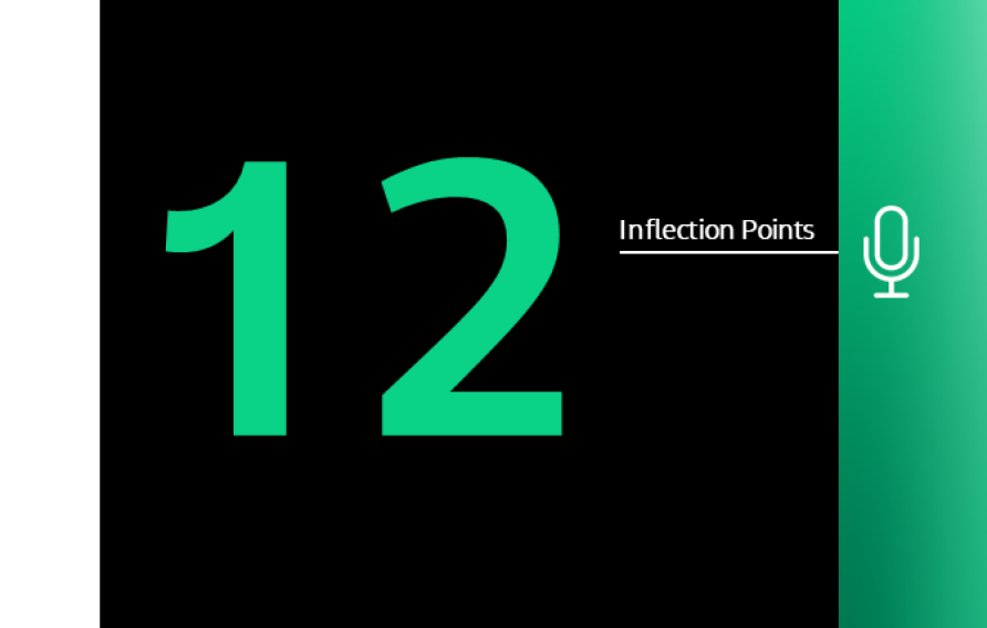 Inflection Points episode 12